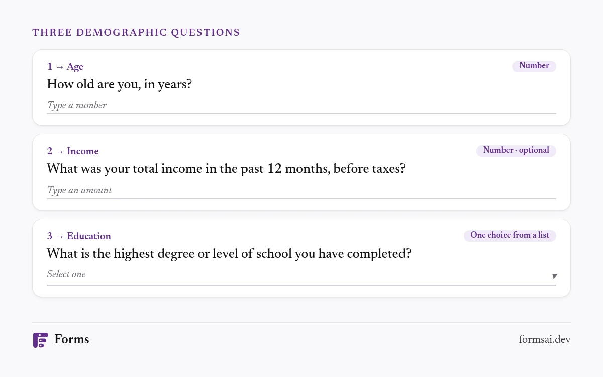 Three survey questions: age in years as a number, total income in the past 12 months before taxes as a number, and highest degree completed as one choice from a list.