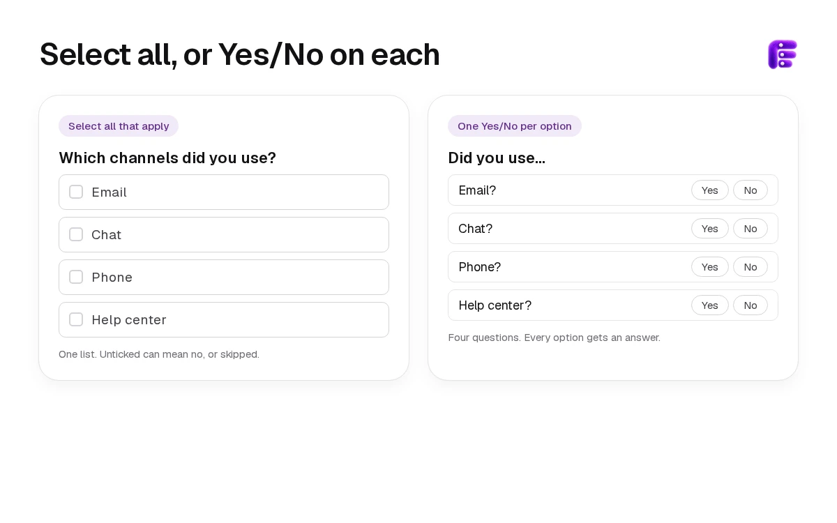 A select-all list of email, chat, phone and help center, beside four separate yes/no questions, one for each channel.