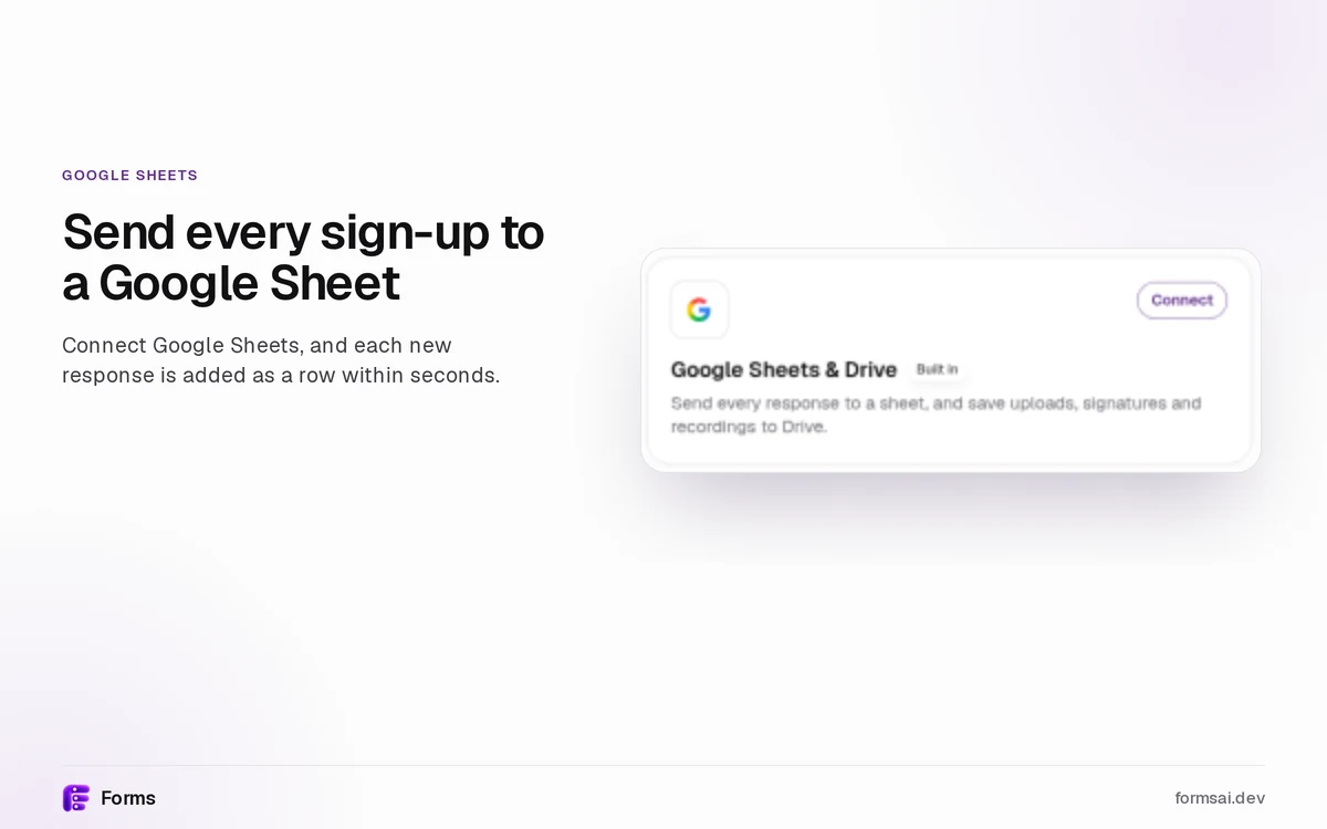 The Google Sheets & Drive connection in Forms, labelled Built in, with a Connect button and the description "Send every response to a sheet, and save uploads, signatures and recordings to Drive."
